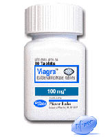 viagra and glaucoma