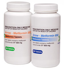 alternate metformin